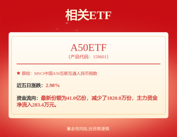 配资平台查询官网 这家券商副总裁辞职！