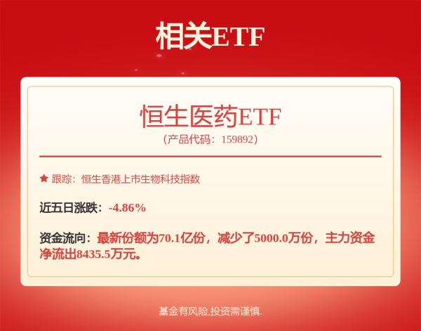 专业的网上股票配资 港股早评：三大指数低开，黄金股继续跌势，机器人概念股大涨